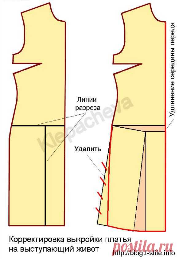 корректировка выкройки на выступающий живот