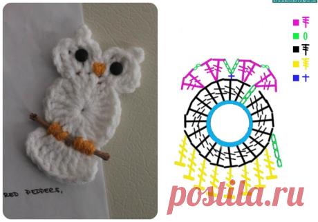 abril | 2013 | Mi Rincon de Crochet