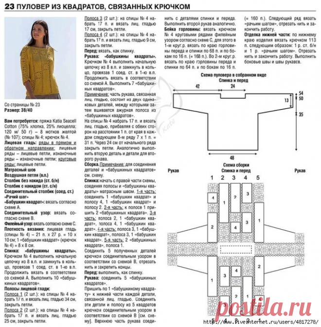 Комбинированное вязание. Крючок + спицы | Рекомендательная система Пульс Mail.ru