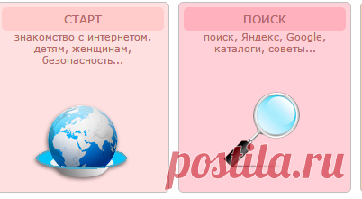 Обзор интернета в простом изложении