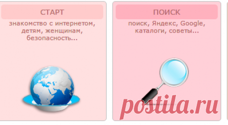 Обзор интернета в простом изложении