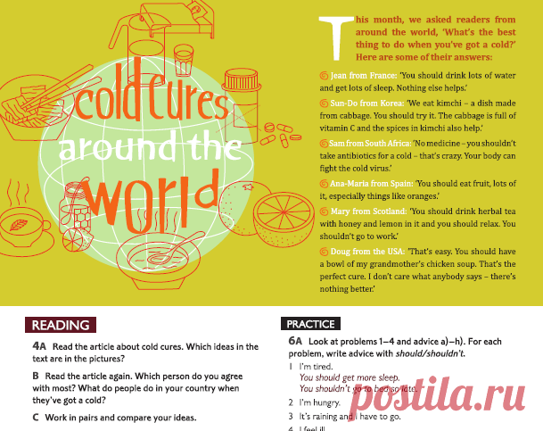 Интенсивное чтение - ваш путь к изучению языка | English Help | Яндекс Дзен