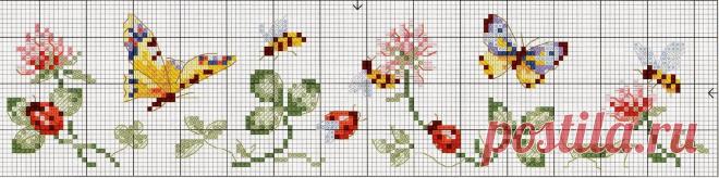 Милые сердцу штучки: Вышивка крестом: "Колпак для тарелки" (3 дизайна)