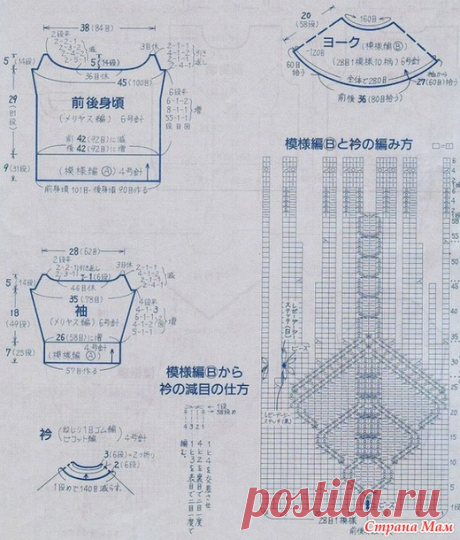 ПОДБОРКА ДЖЕМПЕРОВ СПИЦАМИ С ШИКАРНЫМИ КОКЕТКАМИ! СХЕМА + ОПИСАНИЕ! | Копилка узоров (Вязание спицами) | Дзен