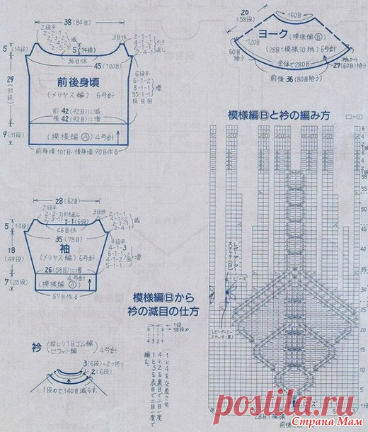 ПОДБОРКА ДЖЕМПЕРОВ СПИЦАМИ С ШИКАРНЫМИ КОКЕТКАМИ! СХЕМА + ОПИСАНИЕ! | Копилка узоров (Вязание спицами) | Дзен