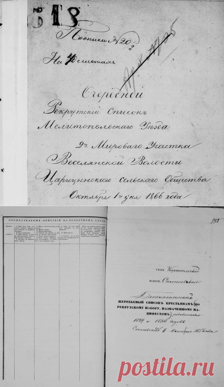 Как узнать подробности о службе рекрута - Как написать историю своей семьи?