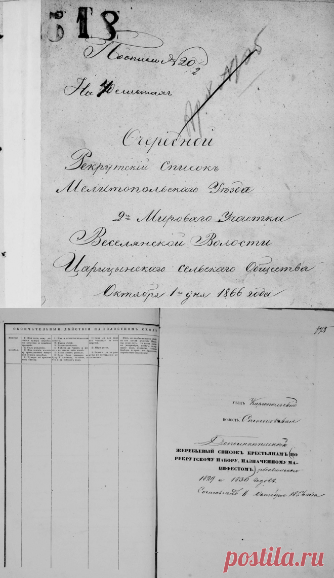 Как узнать подробности о службе рекрута - Как написать историю своей семьи?
