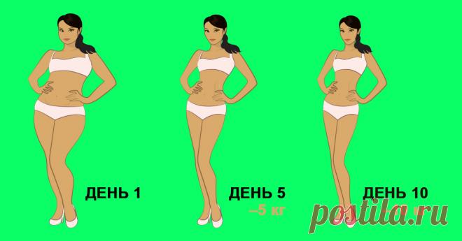 Просто невероятно! Сбросить 10 кг за 10 дней до важного события — реально. Эта задача тебе точно по плечу.