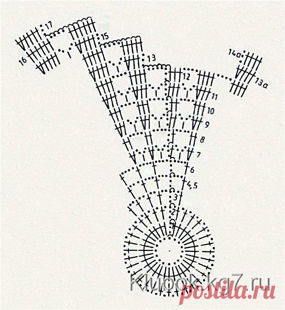 Белая спиральная салфетка | Клубок