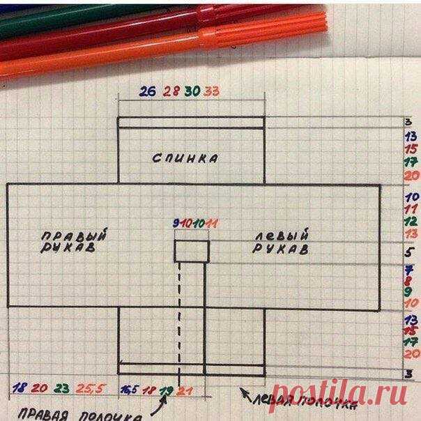 ВЯЗАНИЕ ДЛЯ ДЕТЕЙ 🐝