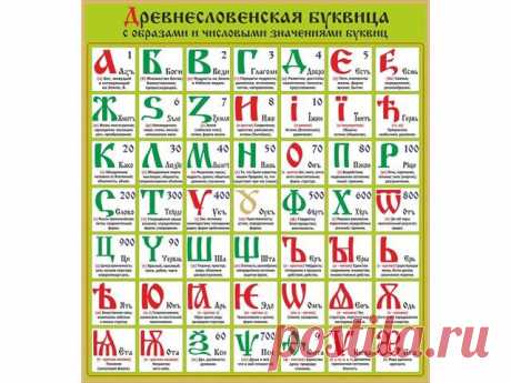 Кто стёр 5500 лет истории Руси?