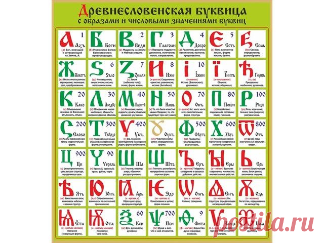 Кто стёр 5500 лет истории Руси?