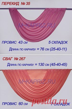 Выкройки ламбрекена: сваги и перекиды