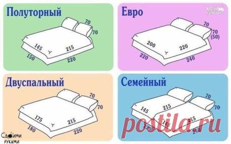 Интересные новости