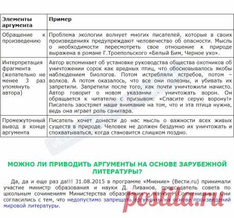ЕГЭ | Итоговое сочинение