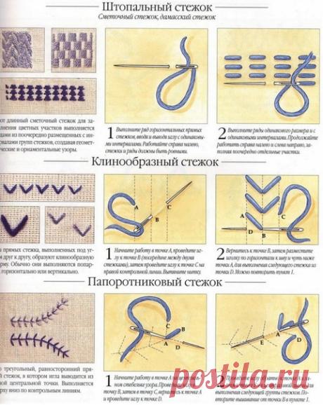 Фото уроки по вышивке гладью