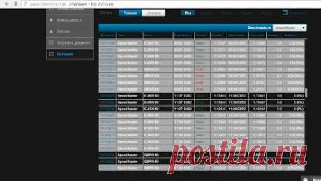 Google+ https://glopages.ru/affiliate/6191962