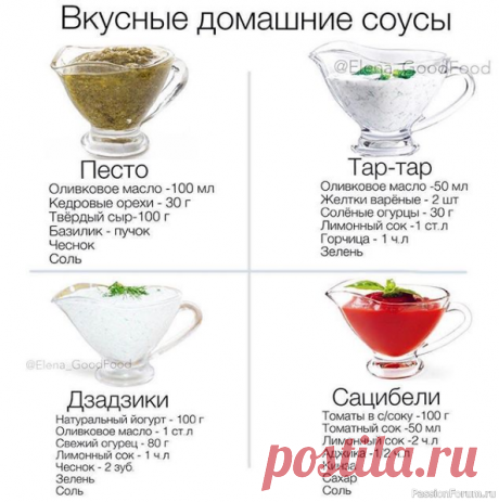 Шпаргалка кулинара