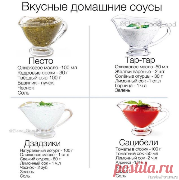 Шпаргалка кулинара