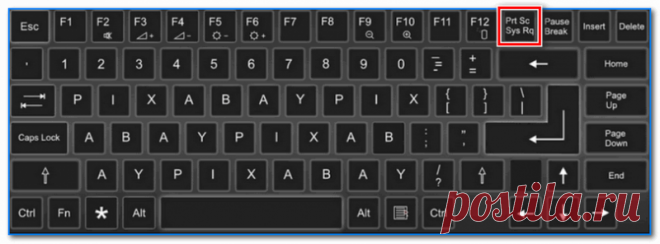 5 способов сделать скриншот экрана на ноутбуке