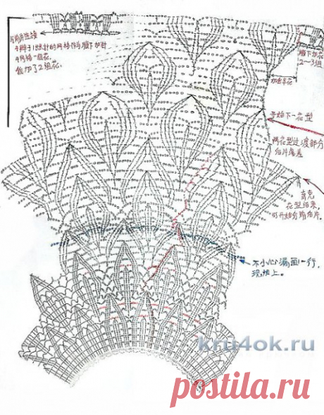 Женская кофточка крючком. Работа Татьяны Ивановны, Вязание для женщин