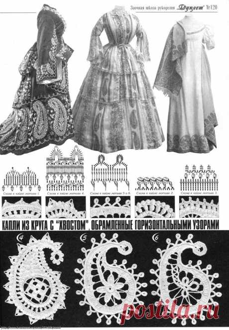 Найдено на сайте radikal.ru.