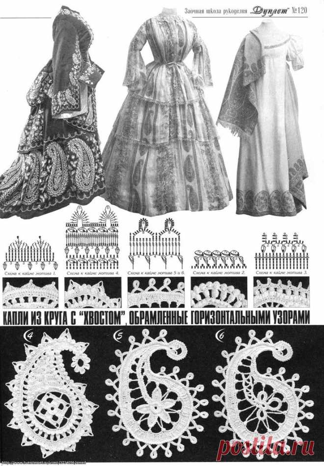 Найдено на сайте radikal.ru.