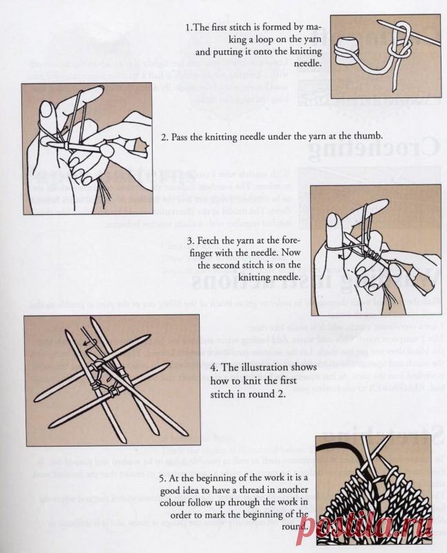 Вяжем салфетки спицами. Часть 2 Раз большая часть участниц готова к работе, приступим. Сначала обсудим вопрос, как начинать вязание салфетки из центра. Сделать это можно несколькими способами: обычным набором на спицах или крючком.