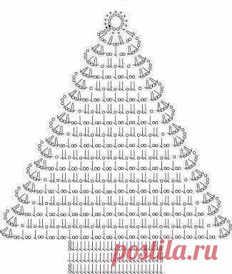 Схемы снежинок, ангелочков и ёлочек, готовимся к НГ!