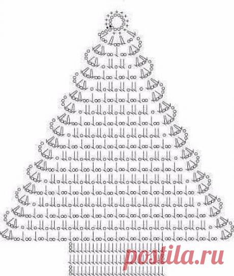 Схемы снежинок, ангелочков и ёлочек, готовимся к НГ!
