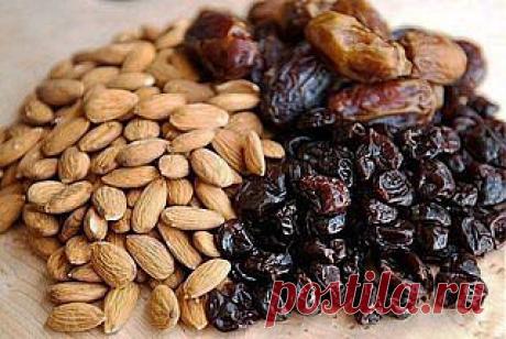 Энергетический батончик | Хозяин и Хозяюшка