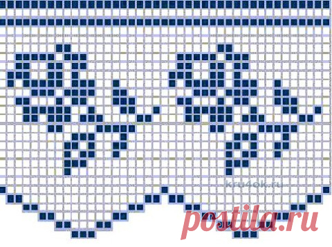 розы