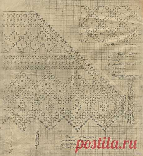 Схема вязания кружевной каймы и середины платка 2 лист из 2х