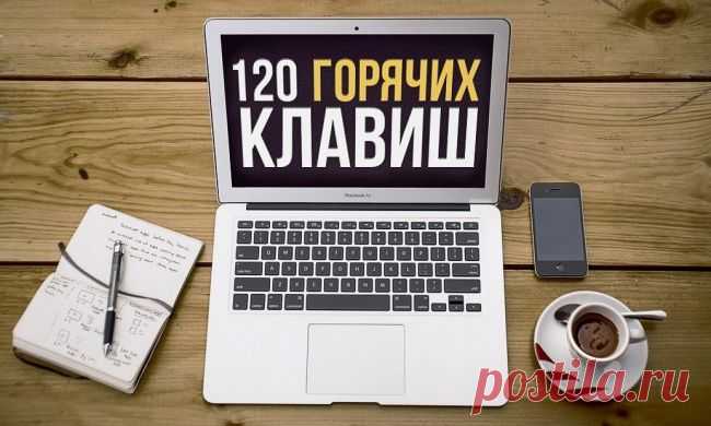 120 горячих клавиш