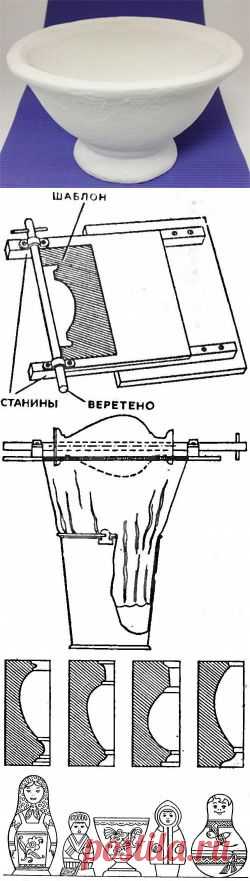 Сделано из гипса