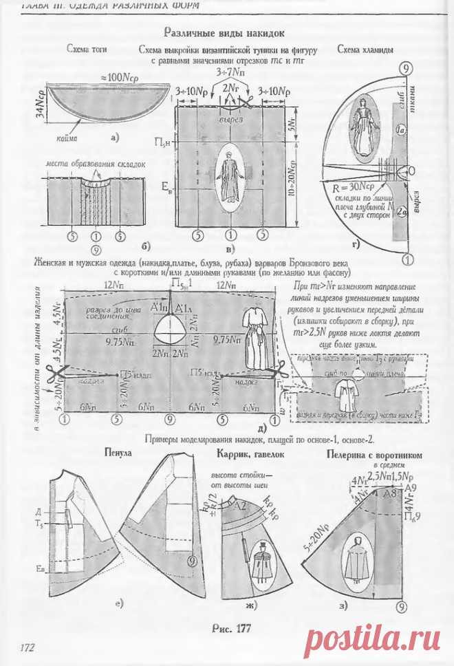«Крой без тайн» Л. Я. Красникова-Аксёнова (2 ЧАСТЬ)