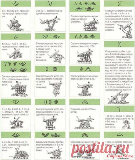 КАК ЧИТАТЬ СХЕМЫ ВЯЗАНИЯ КРЮЧКОМ? - Страна Мам
