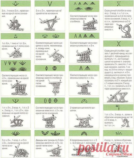 КАК ЧИТАТЬ СХЕМЫ ВЯЗАНИЯ КРЮЧКОМ? - Страна Мам