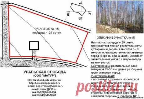 Описание участка № 15. | ФОТОГРАФИИ | Поселок Уральская слобода