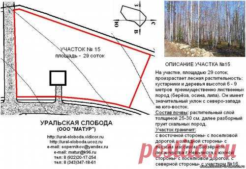 Описание участка № 15. | ФОТОГРАФИИ | Поселок Уральская слобода
