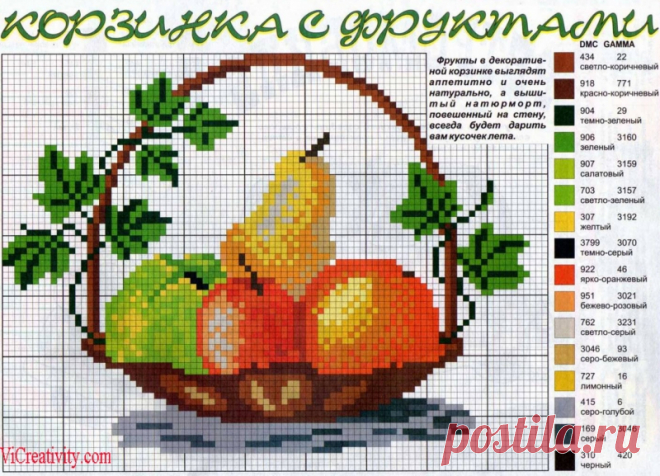 Фрукты-ягоды крестиком. Маленькие схемки