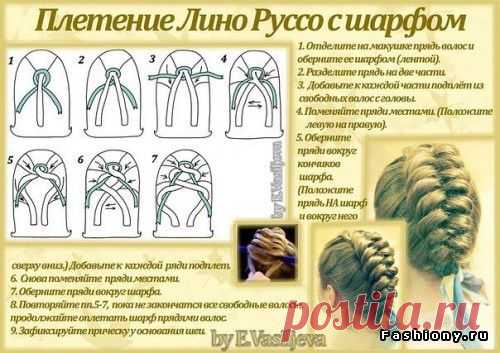 Подборка мк по плетению различных видов косичек со схемами / прически со схемой