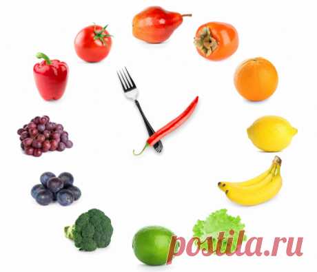 5 мифов о здоровье. Вы все еще в это верите?