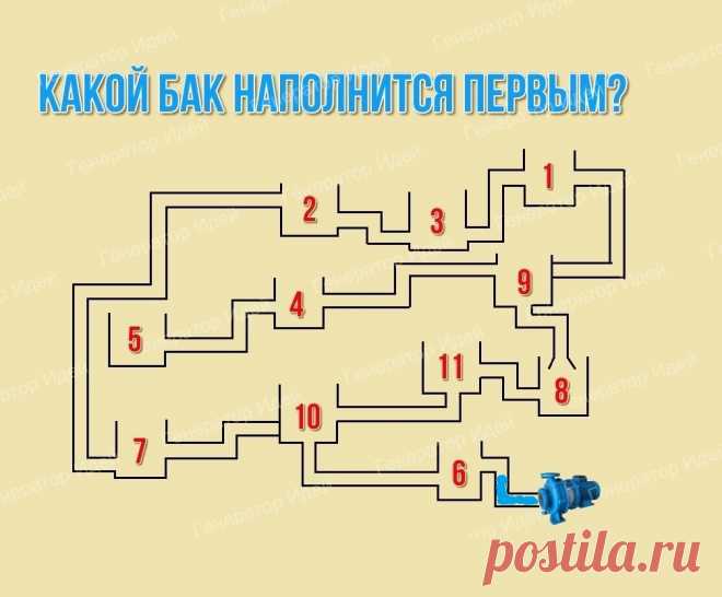 Никто не может решить данную задачку))))