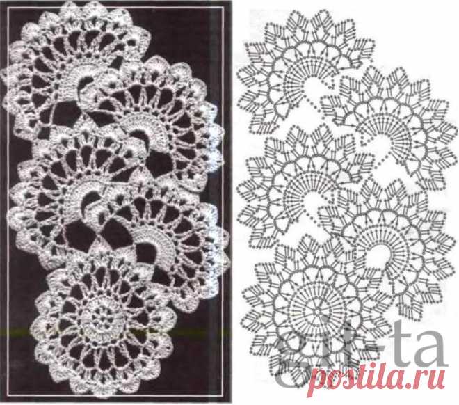 TIĞ İŞİ DESENLER VE BLUZLAR ~ Örgü Örnekleri