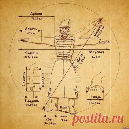 На заметку!!!
Александр Годунов