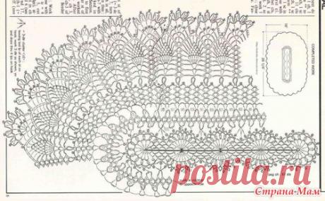 allwantsimg.com / салфетка крючком овальная схема