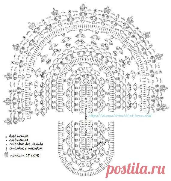 «Новости» — карточка пользователя ftinar в Яндекс.Коллекциях