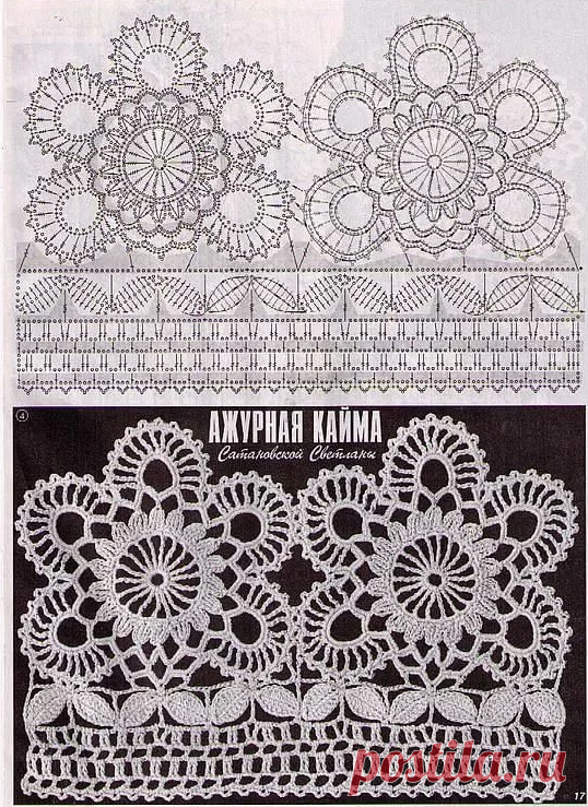 Кайма крючком. Схемы.