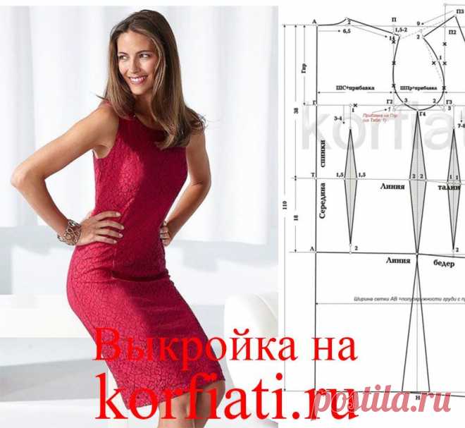 Выкройка-основа платья — базовая конструкция.